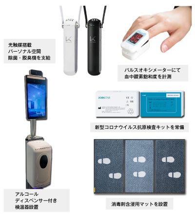 コロナ対策