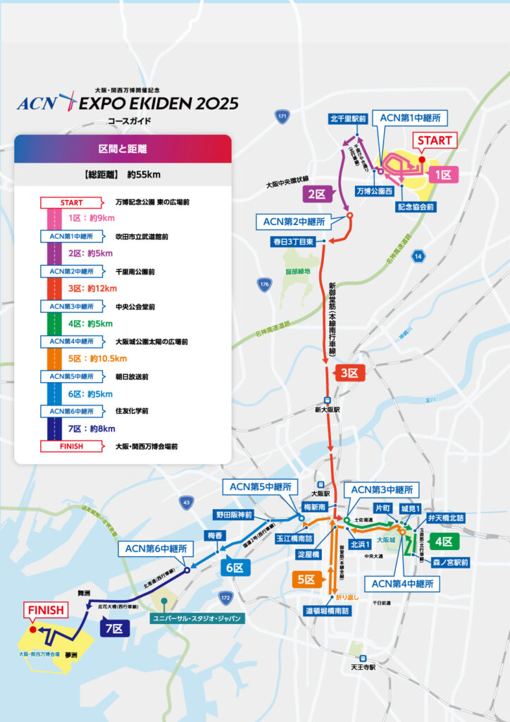 大阪・関西万博開催記念ACN EXPO EKIDEN 2025コース